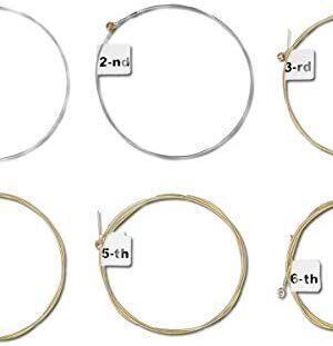 Per Each Guitar String